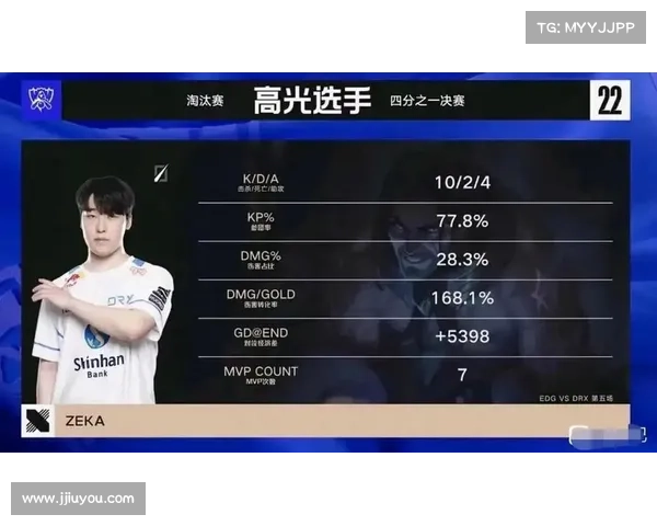 Zeka谈LPL与LCK队伍实力差距:两者水平相当没有明显区别 Zeka谈LPL与LCK队伍实力差距:两者水平相当没有明显区别